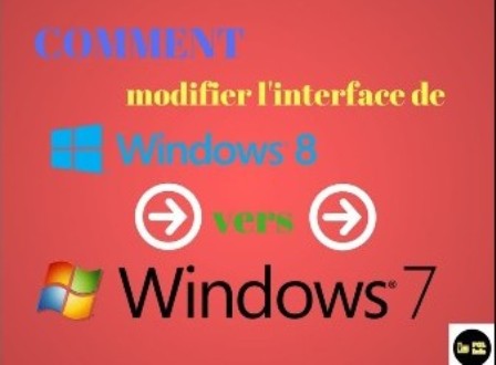 retrouver le bouton démarrer sur Windows 8